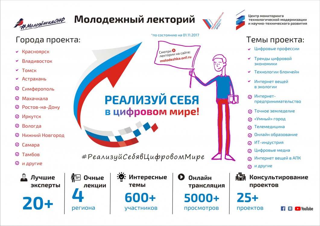 РСЦМ_инфографика_лекторий